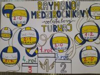 obrázok 23 z Raymanov medziročníkový volejbalový turnaj